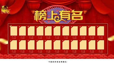 大气喜庆中国风榜上有名高考金榜题名展板