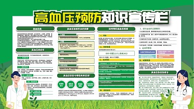 高血压预防知识宣传展板