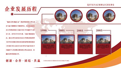 简约企业文化原创展板