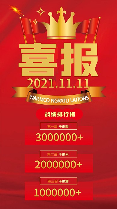 原创喜报年终销售业绩成绩函手机朋友圈海报