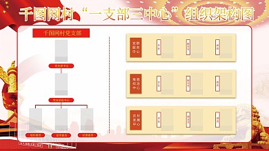 乡村村委会组织架构图