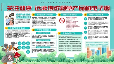 社区禁烟宣传栏卫生展板