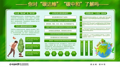 简约风碳中和碳达峰内容型介绍展板