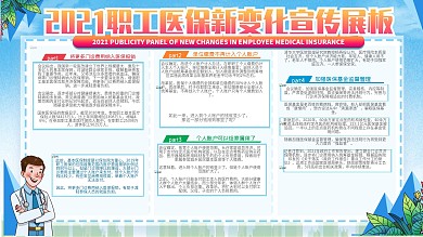 2021职工医保新变化宣传展板