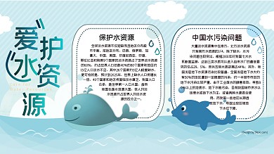 蓝色清新爱护水资源环保卡通展板