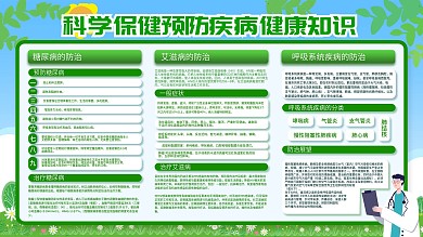 绿色科学保健预防疾病健康知识公益海报