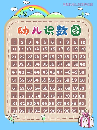 幼儿认识数字早教挂图海报