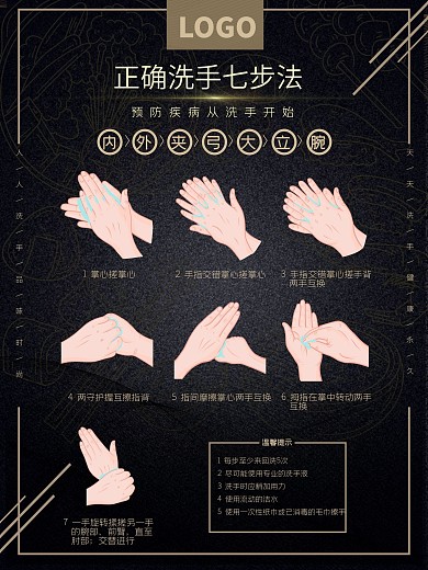 七步洗手法步骤解读海报