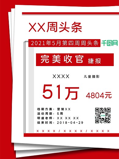 公司周头条数据展示