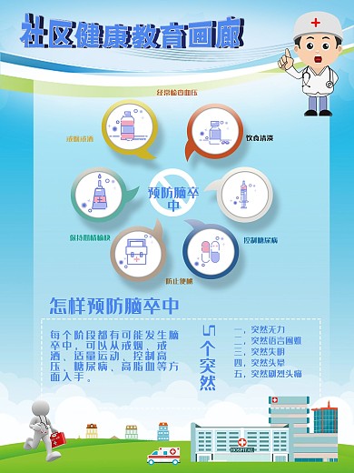怎么预防脑卒中
