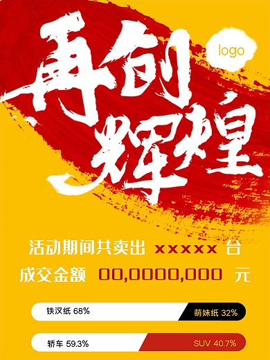 黄色热血营销主题商业视觉强海报战报