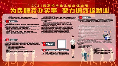 高校毕业生就业促进展板