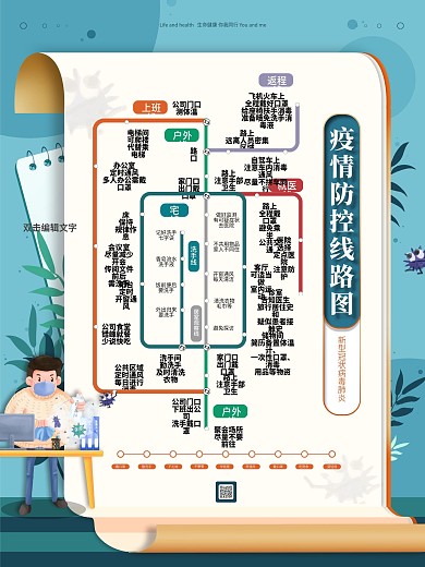 简约蓝色疫情防控线路图公益海报