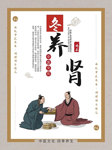 原创四季养生养肾海报