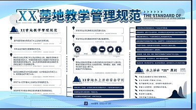 原创营地教学管理规范宣传展板