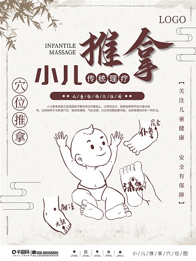 小儿推拿穴位图海报