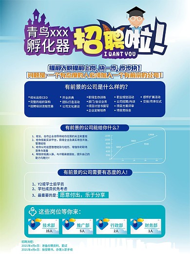 清新孵化器招聘海报