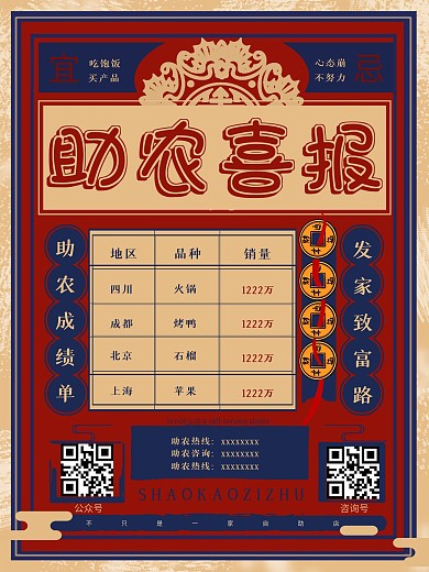 助农直播喜报成绩单