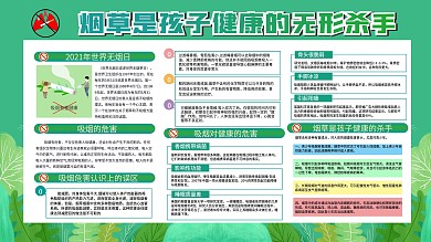 医疗 禁烟宣传栏