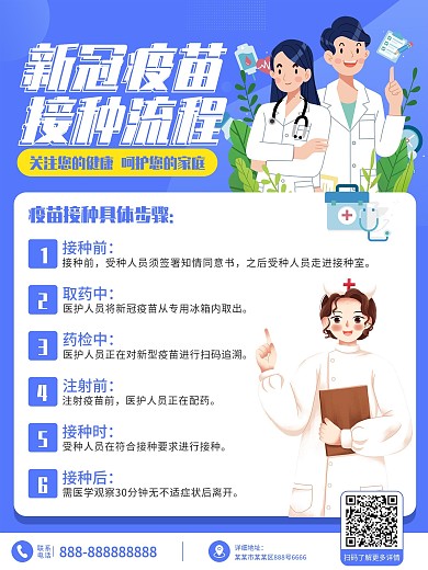 新冠疫苗接种步骤点引导海报
