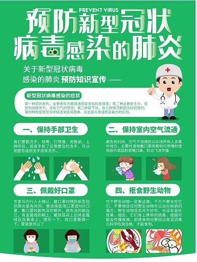 预防新型冠状病毒感染的肺炎宣传海报