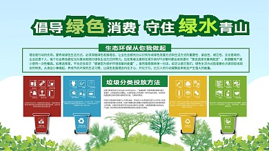 倡导绿色消费守住绿色青山宣传展板