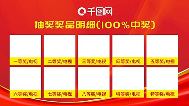 企业促销红色大气展板