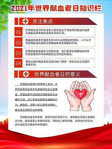 6.14世界献血日系列海报