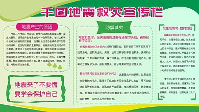 地震救灾知识展板