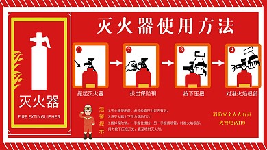 灭火器使用方法展板
