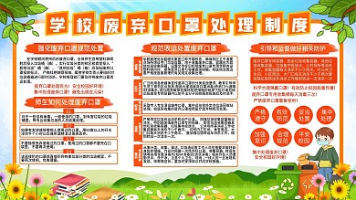学校疫情期间废弃口罩集中处理制度内容展板