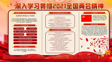 建党百年庆祝活动展板