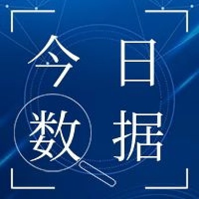 简约蓝色商务今日数据