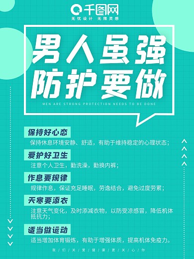 男性健康知识海报