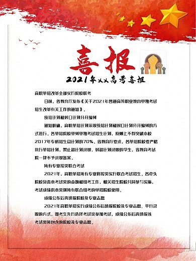 2017年某校高考喜报海报
