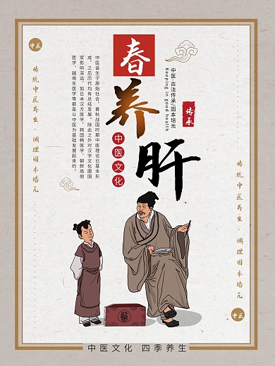 原创四季养生海报