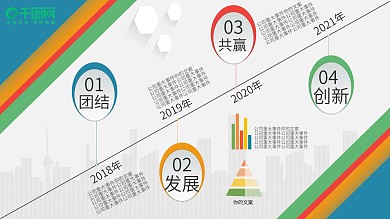 企业发展历程时间轴公司原创扁平荣誉展板