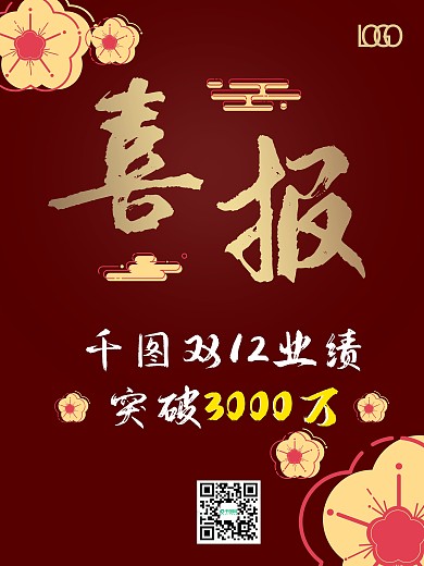 喜报打字花红色大气双12喜报
