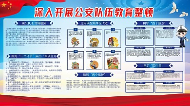 深入开展公安队伍教育整顿四项任务三个环节