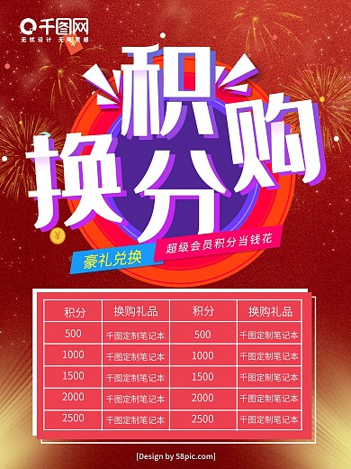 红色创意积分换购超市促销海报