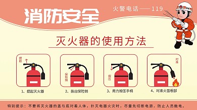 灭火器使用方法展板消防安全