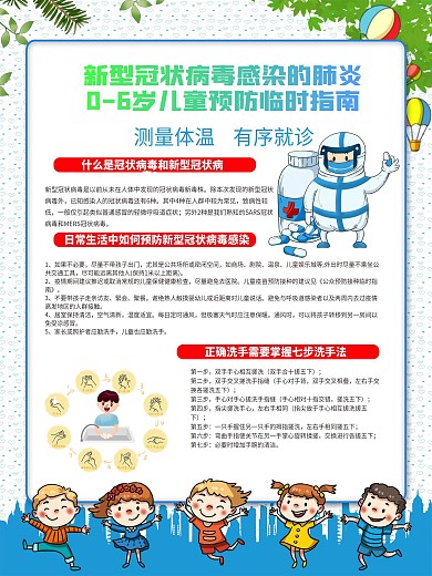 儿科预防新冠肺炎海报