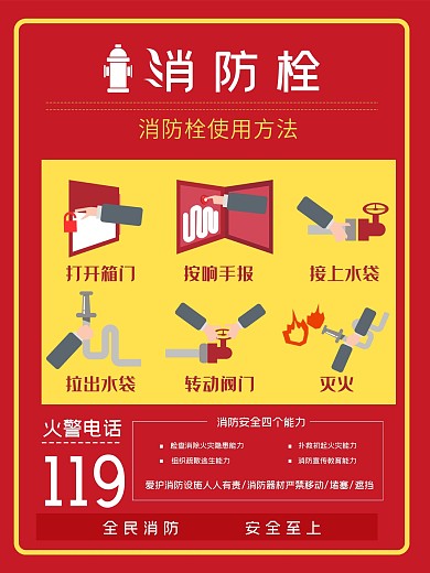 消防使用海报图片