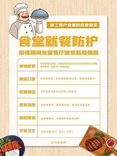 学校食堂疫情防控海报