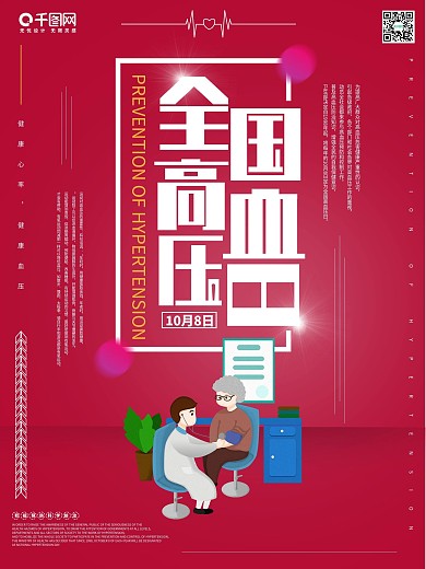全国高血压日公益宣传海报