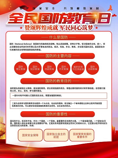 全民国防教育日宣传教育内容海报