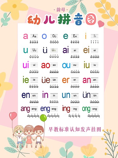 幼儿认识汉字拼音早教挂图海报