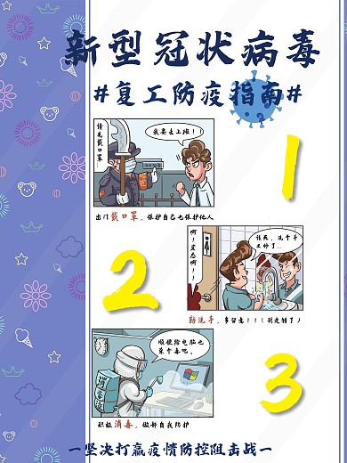 复工防疫海报动漫图