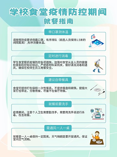 小清新简约风卡通就餐指南工艺宣传海报