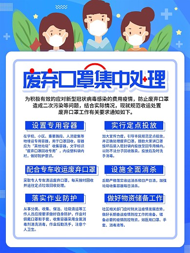 废弃口罩集中处理通知社区宣传海报